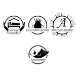 Protect-A-Bed Mattress Protector - Image 4
